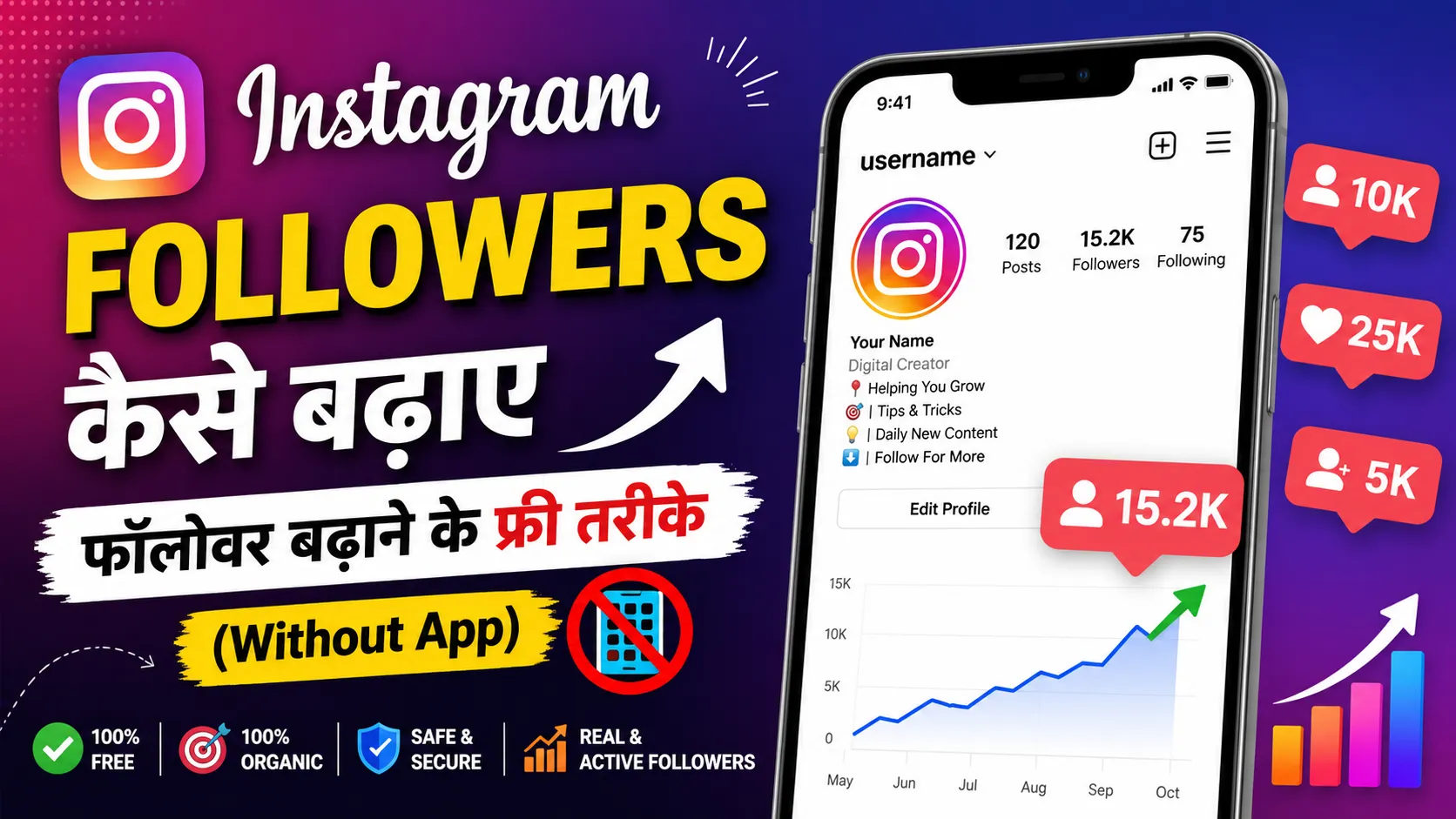 Instagram Followers Kaise Badhaye